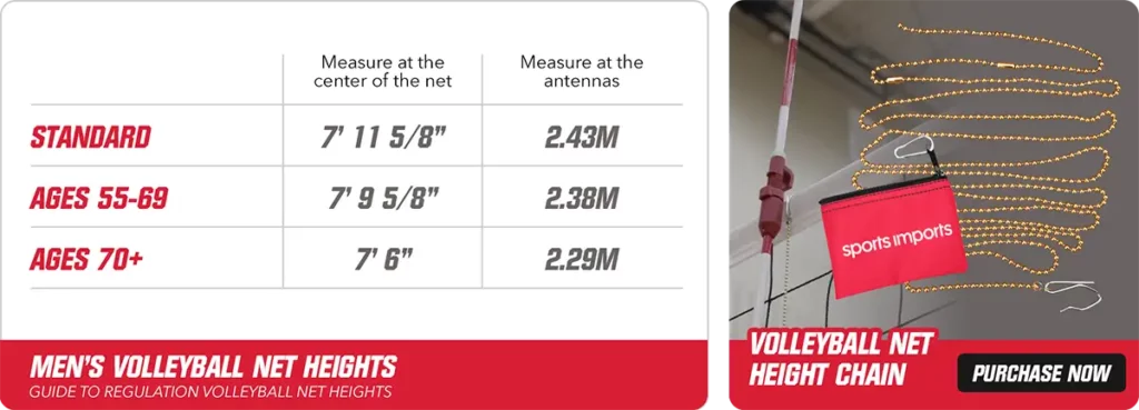 Men’s Volleyball Net Heights