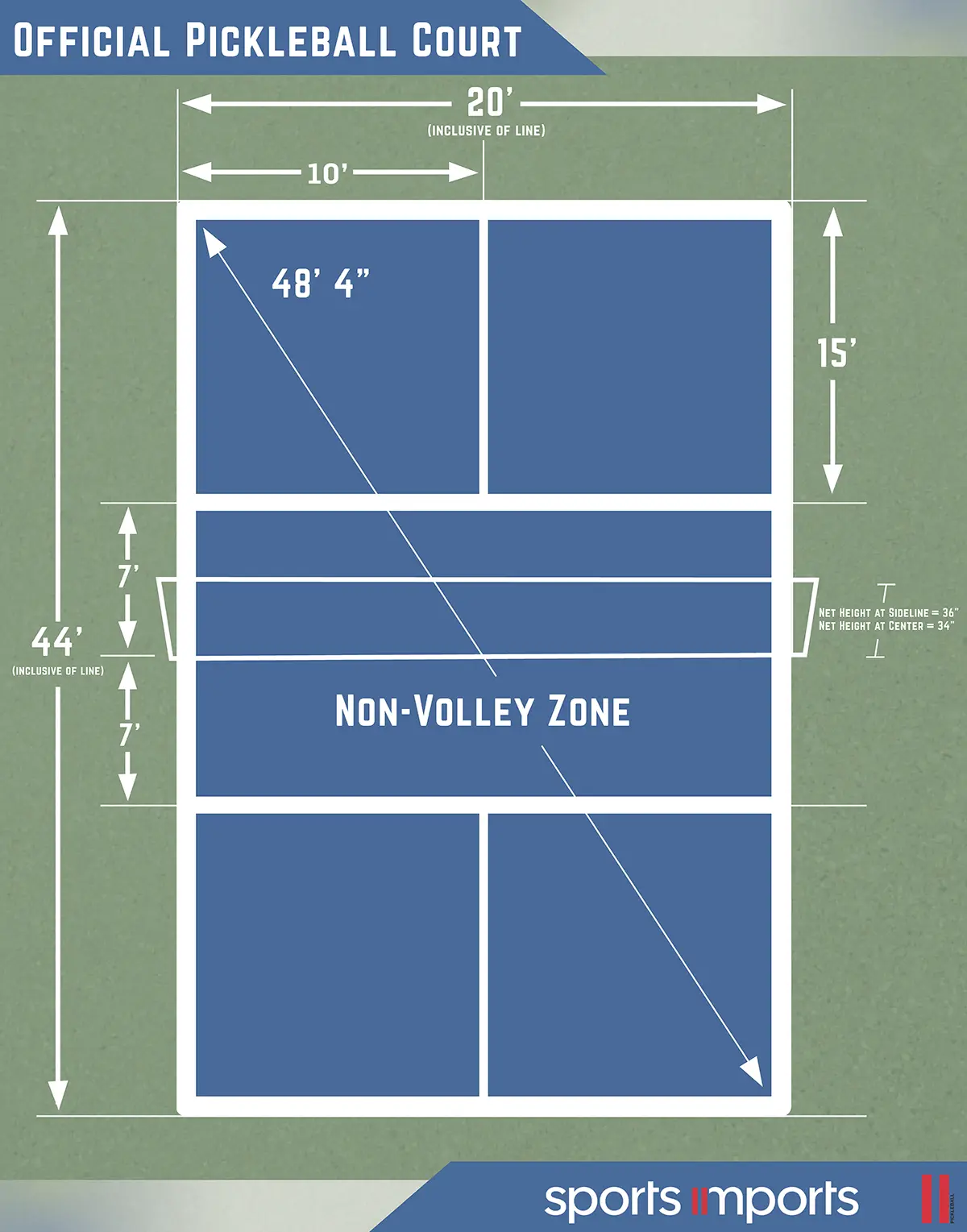 Pickleball Court Diagram- Official Pickleball Court Dimensions